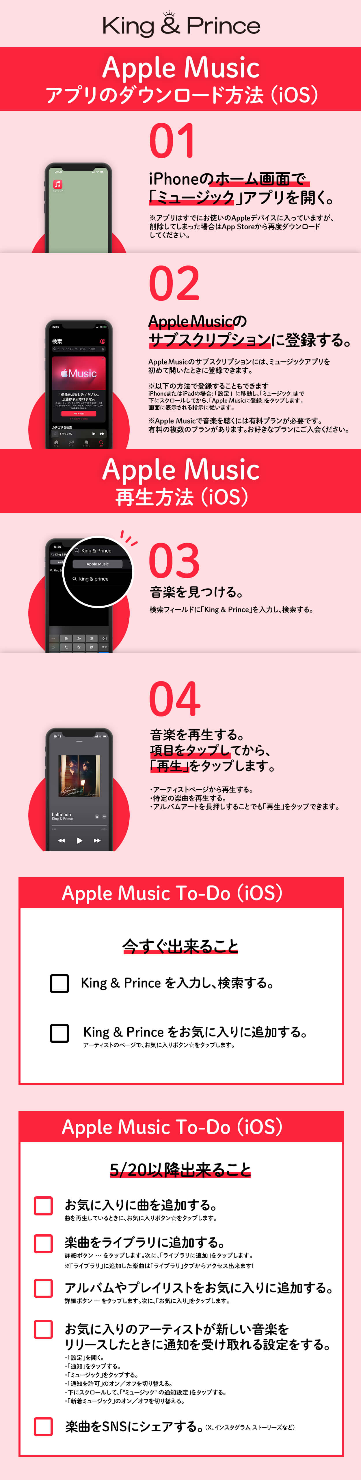 apple music利用方法について