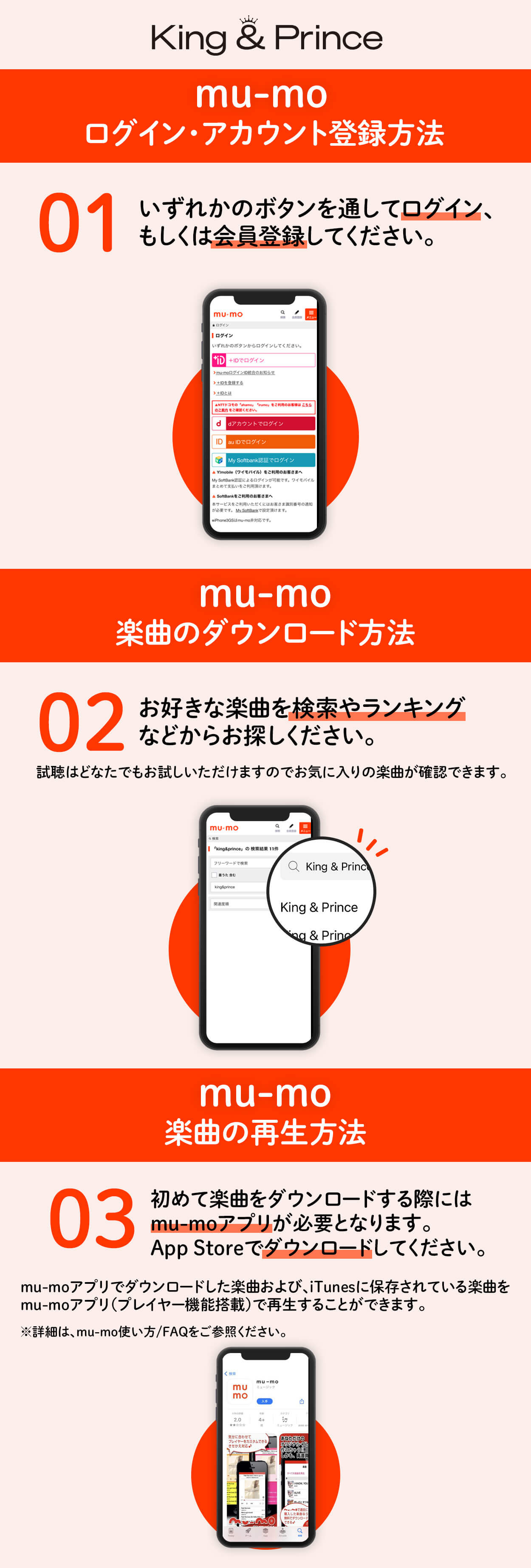 MU-MO利用方法について