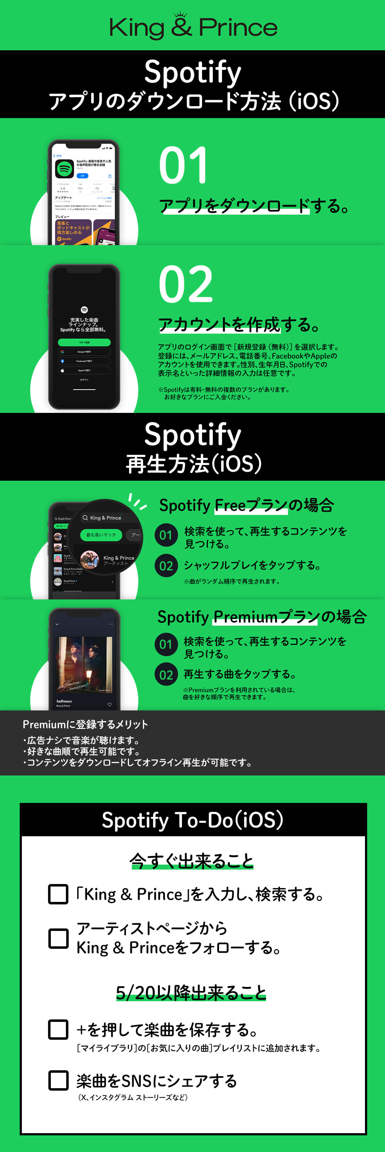 spotify利用方法について